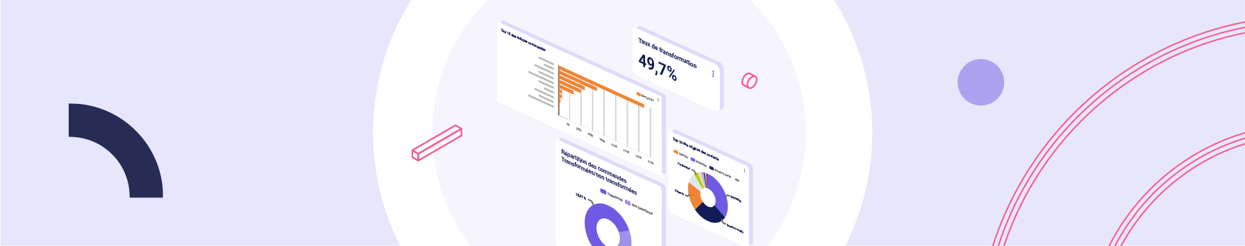 Meilleur outil de reporting et BI pour le BTP : Comparatif